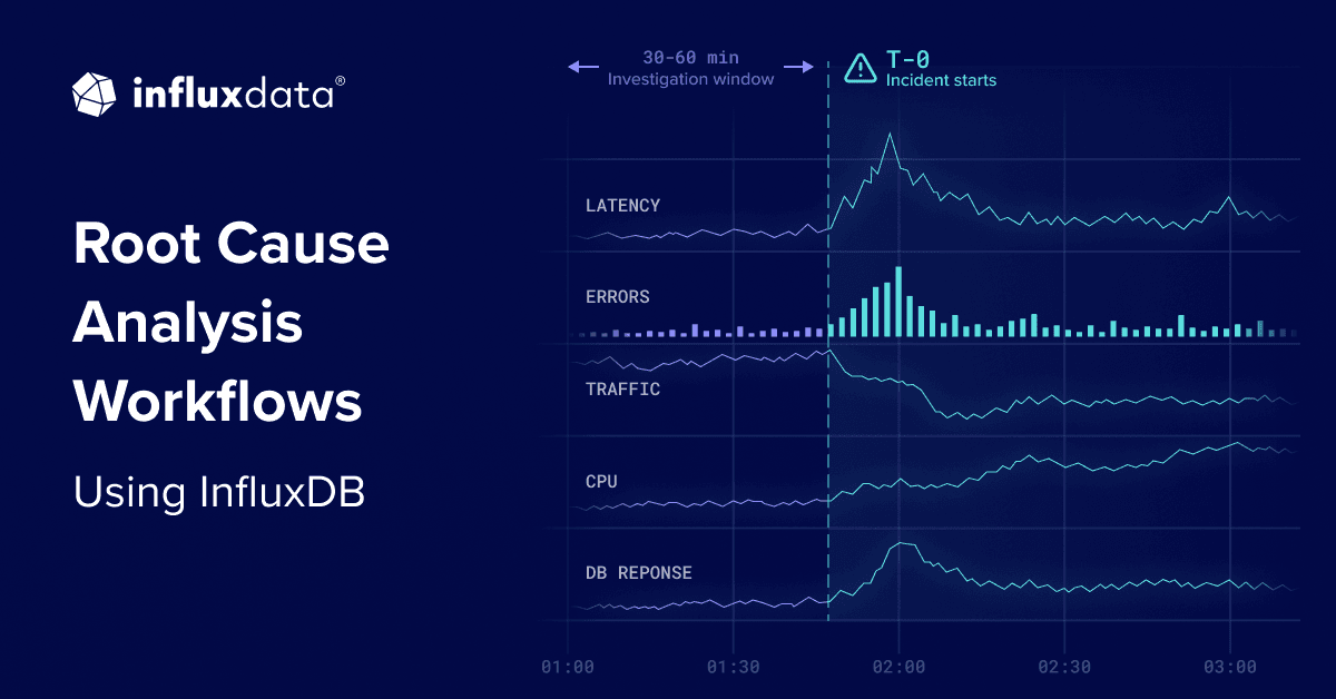 Root Cause Analysis Workflows Using InfluxDB